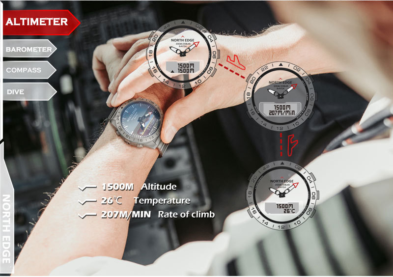 NORTH EDGE Luxury Men Smart Wa - Smartwatch Army Watches For Men avis et prix