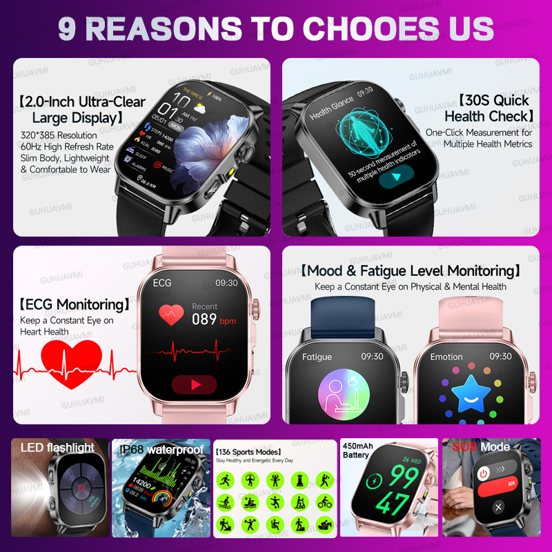 Women Physical Examination Sma - Smartwatch Health Watches For Women avis et prix