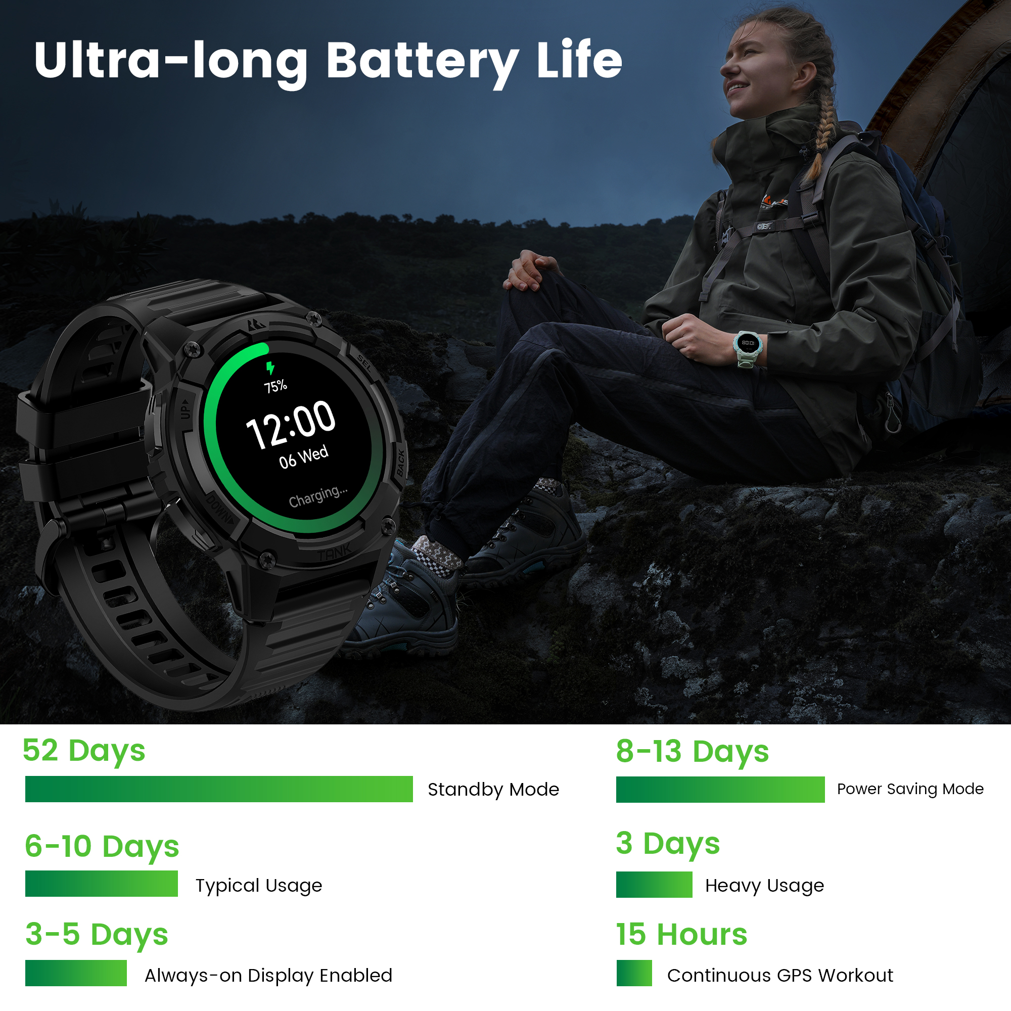 KOSPET TANK S2 GPS Smart Watch - Smartwatch Digital Watches For Women avis et prix