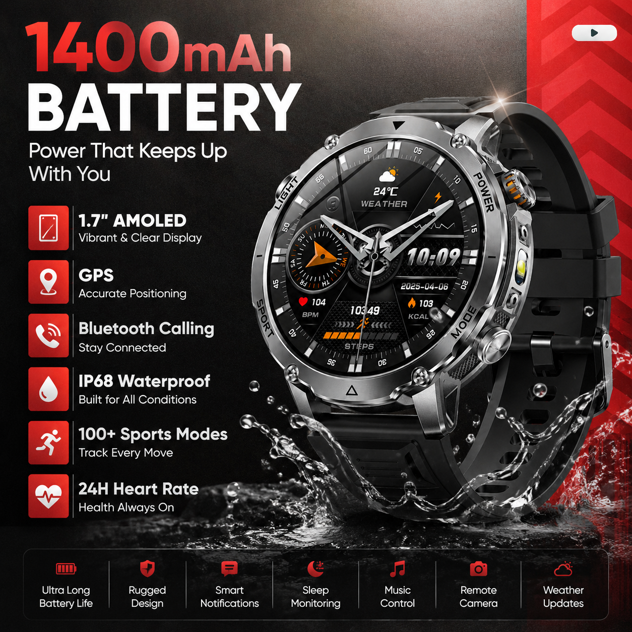 2026 New 1400mAh Big Battery S - Smartwatch Rugged Watches For Men avis et prix