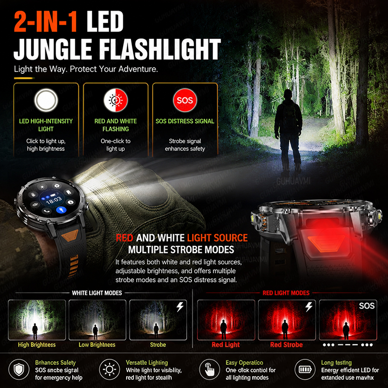 2026 New 1400mAh Big Battery S - Smartwatch Rugged Watches For Men avis et prix