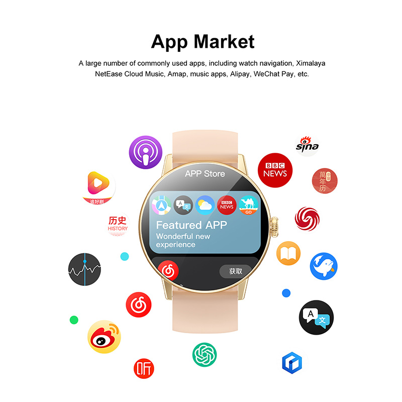 2026 New 3D Surround Vision Sm - Smartwatch New Watches 2025 avis et prix