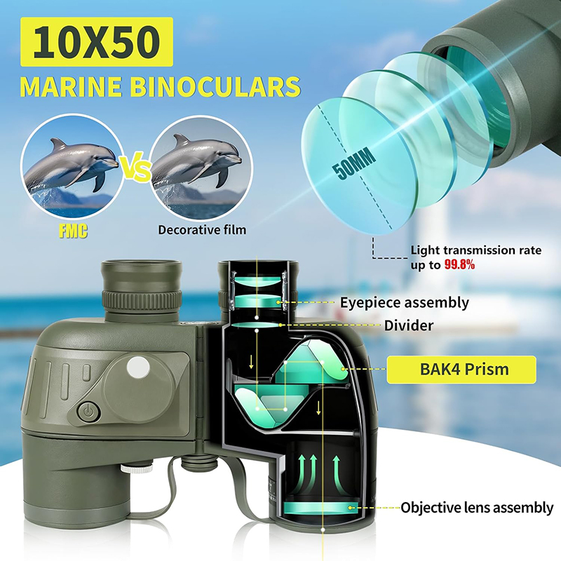 Binoculars 10x50 Marine Milita - Tide Watch Surf avis et prix