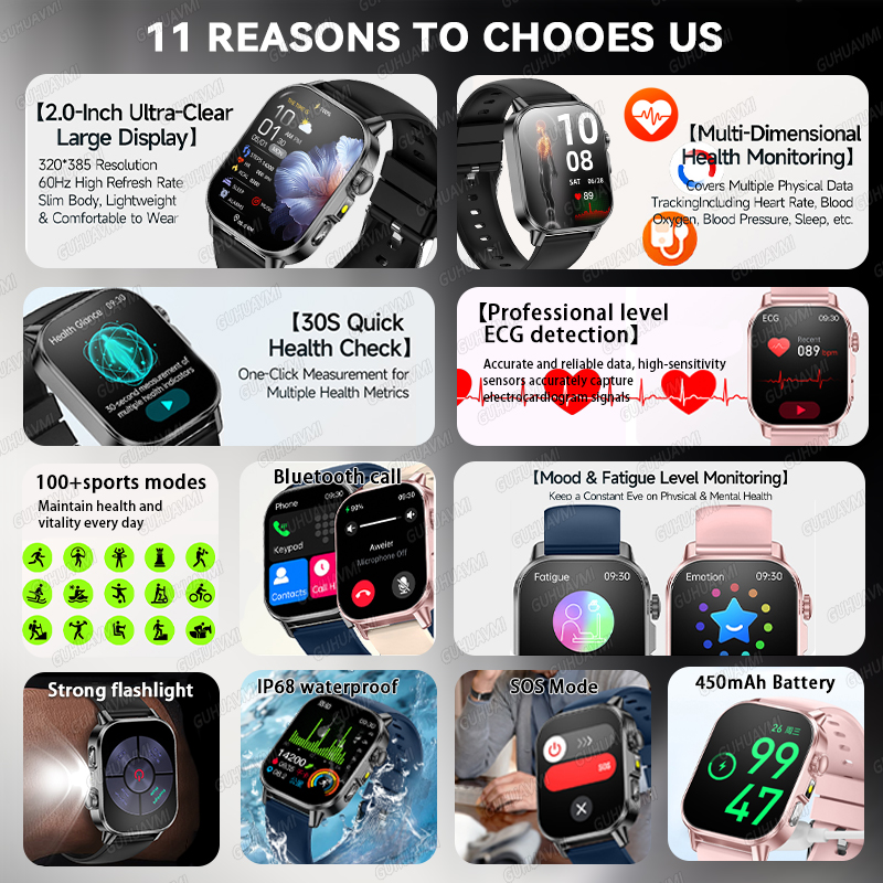 2026 New Micro Physical Examin - Smartwatch Health Watches For Women avis et prix