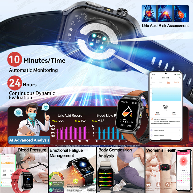 2026 New Accurate Diagnosis Sm - Smartwatch Health Watches For Women avis et prix