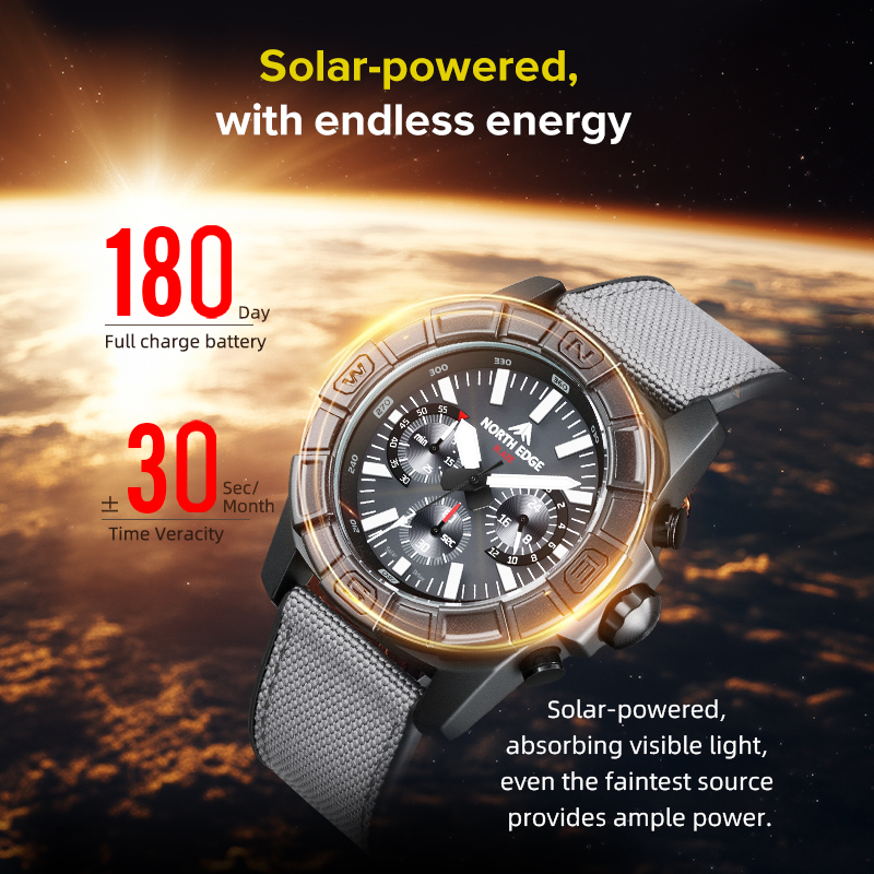 NORTH EDGE 2025 BLAZE Men Quar - Smartwatch Army Watches For Men avis et prix