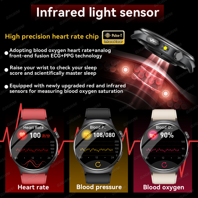 2026 New Accurate Diagnosis Sm - Smartwatch Health Watches For Women avis et prix