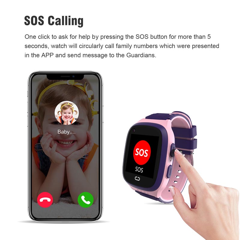 Phone watch android 4G GPS nan - Smartwatch Watches For 12 Year Old Boy avis et prix