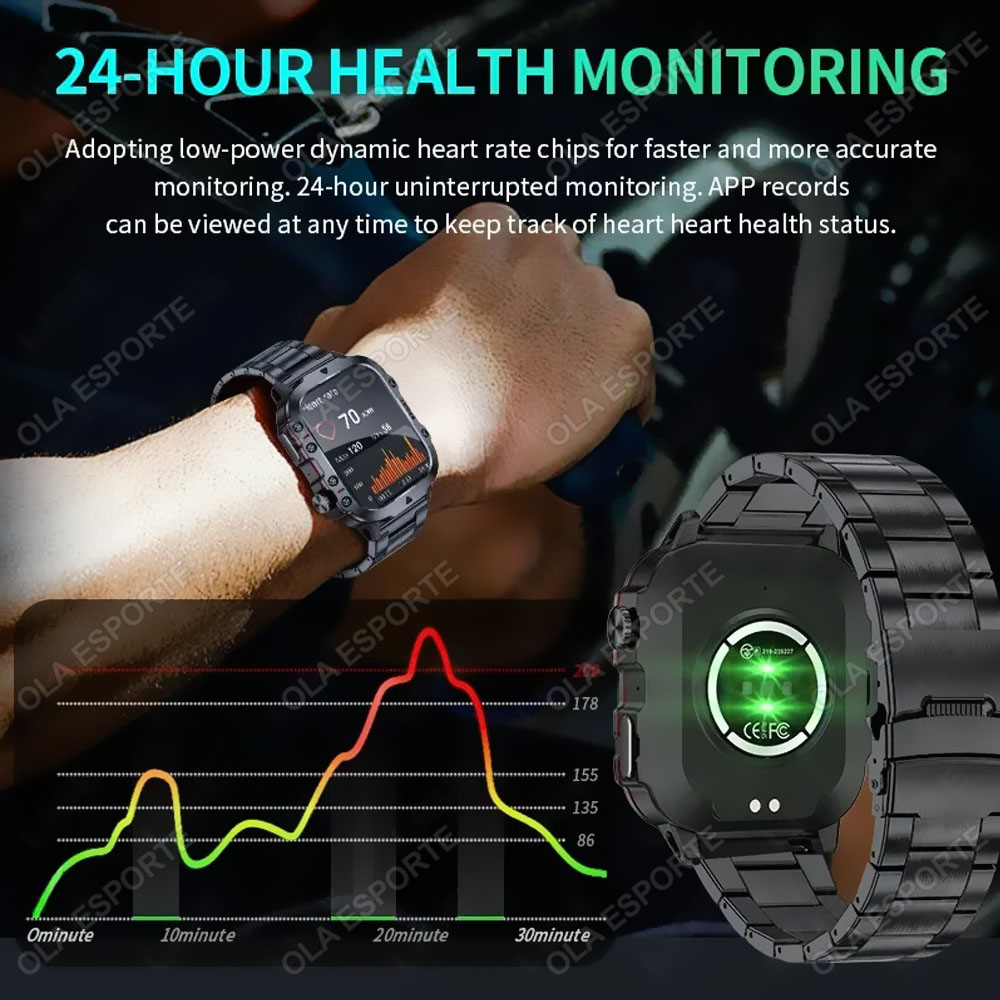 2026 Rugged Military Smart Wat - Smartwatch Rugged Watches For Men avis et prix