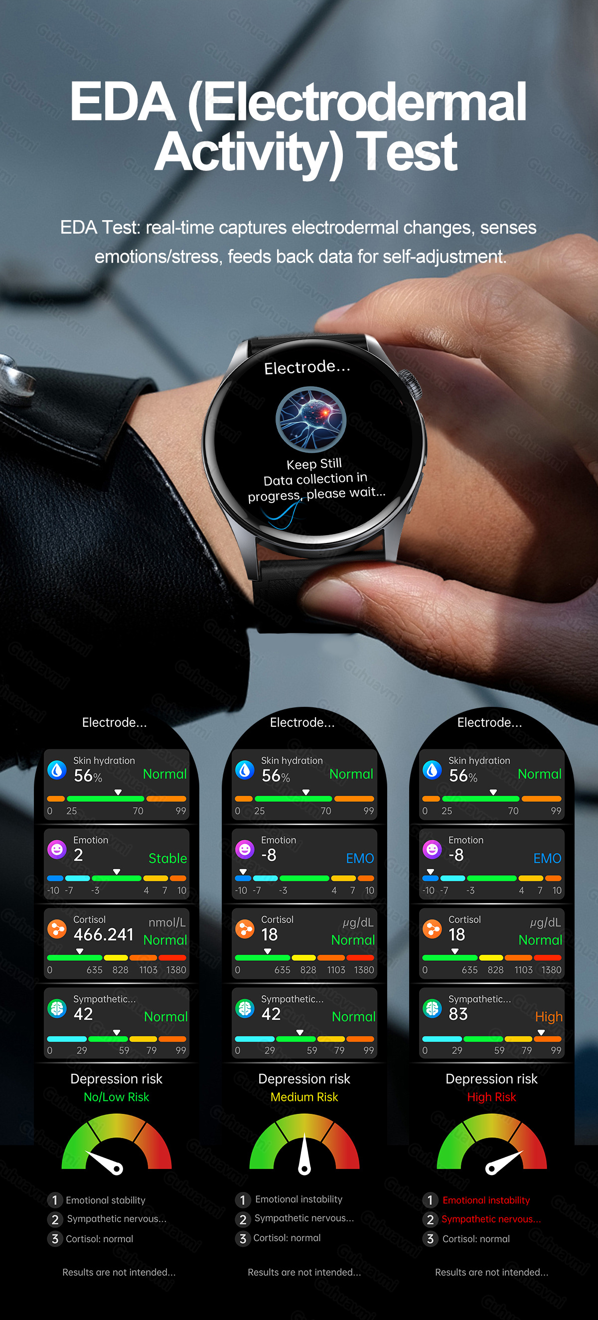 HY Digital Health Grade Smart  - Smartwatch Digital Watches For Women avis et prix