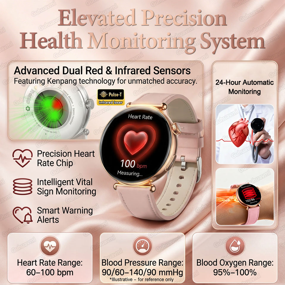2026 New Women AI Smart Diagno - Smartwatch Health Watches For Women avis et prix