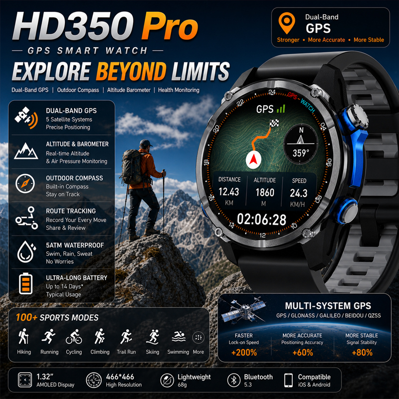 2026 New Army grade TANK GPS O - Smartwatch Army Watches For Men avis et prix